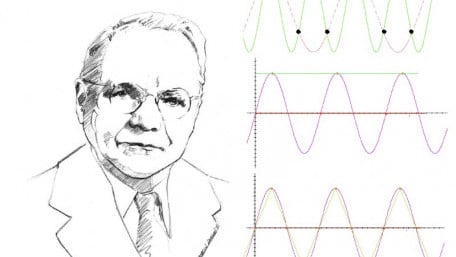 Historical Engineers: Harry Nyquist, a Trail Blazer in Digital Communications