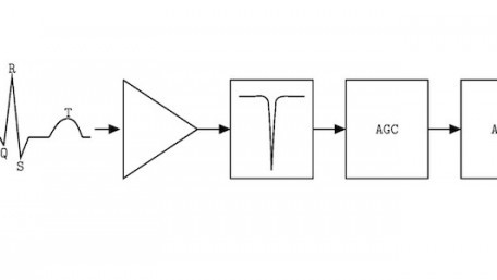 Scientists Reimagine Organic Transistors for Low-power, High-amplification Biowearables