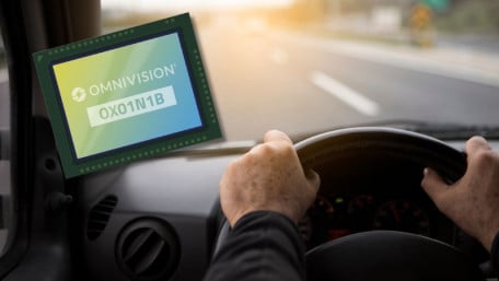 Omnivision Launches 1.5 MP Global Shutter Sensor for Driver Monitoring
