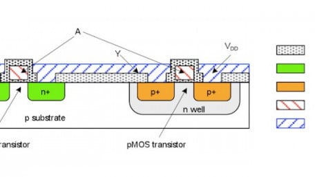 New PMOS Devices Take a Note on the Low On-Resistance of NMOS 