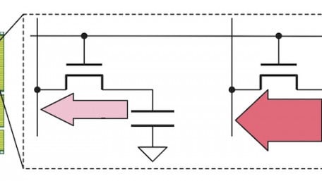 An Introduction to Physically Unclonable Functions