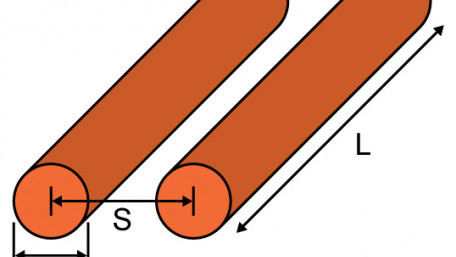 Parallel Wire Inductance Calculator