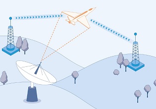 An Introduction to Passive Radar Systems
