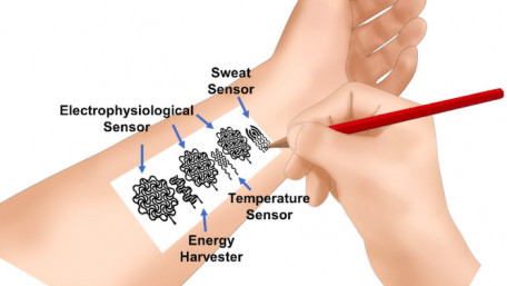 What if You Could Create a Biomedical Device with Only a Pencil and Paper? 