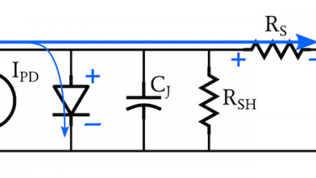 Understanding the Photodiode Equivalent Circuit