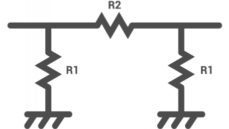 Pi Attenuator Calculator