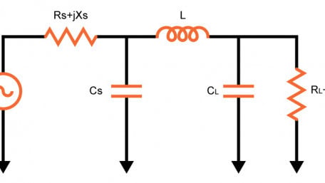 Pi-Match Impedance Matching Calculator