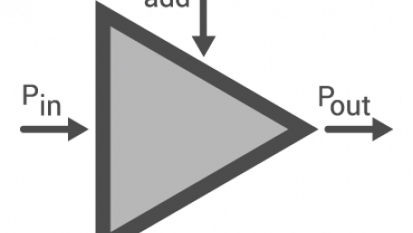 Power Added Efficiency Calculator