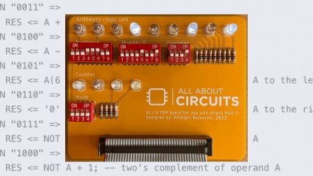 From VHDL Code to Real Hardware: Designing an 8-bit ALU