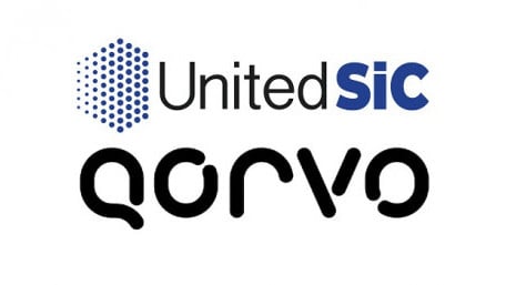 Qorvo Acquires UnitedSiC, Snapping Up More of the Wide Bandgap Market 