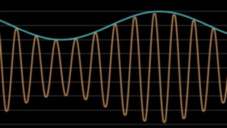 How to Use Scilab to Analyze Amplitude-Modulated RF Signals