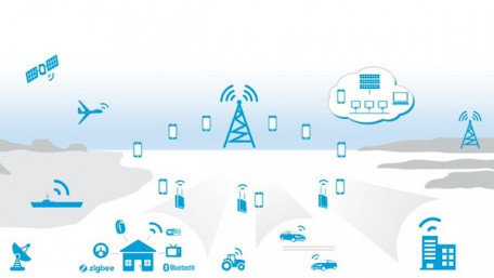 The RF Platformization for the 5G and IoT Designs