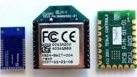 Reader Question: How Do You Use Modules and Modular Design?