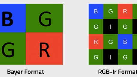 A New Dual RGB-IR Sensor Put to Use in Endoscopes for Cancer Detection