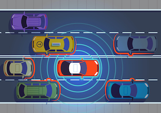 Automotive Radar Technology, Market and Test Requirements