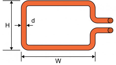Rectangle Loop Inductance Calculator