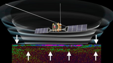 A Closer Look at MARSIS, the Radar that Discovered Lakes on Mars