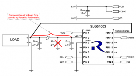 Improving Low Dropout Voltage Regulation Using Remote Sense