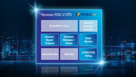 Renesas Champions the RISC-V Cause With Its Own 32-bit RISC-V CPU