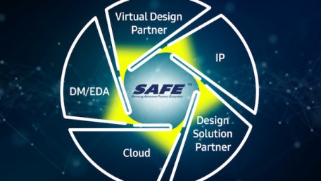 IC Designers Now Have a Platform to Design Chips in the Cloud