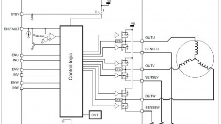 A New Motor Driver for Three-Phase Battery-Operated Motors from STMicroelectronics