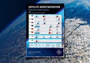Satellite-Based Navigation — Global and Regional Systems