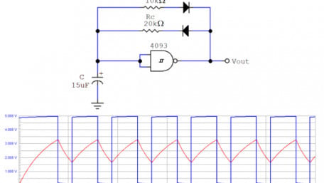 How to Design Schmitt Trigger Oscillators