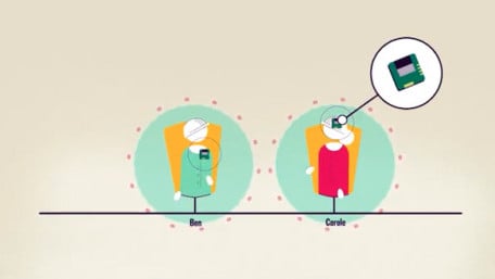 An Electronic “Security Bubble” Protects Wearers from COVID-19