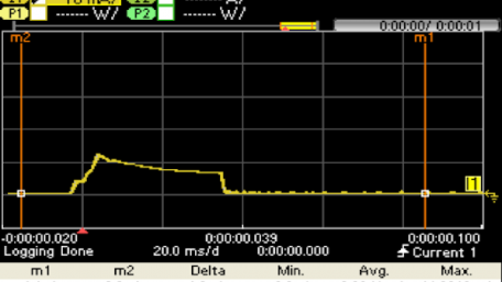 Enhancing Battery-Powered End Nodes Through Better  Power Supply Design
