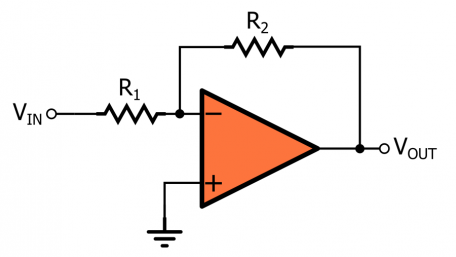 Basic Amplifier Configurations: the Inverting Amplifier