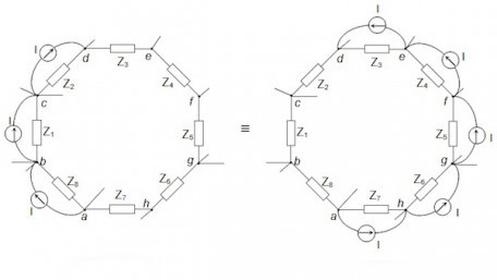 Why Source Shifting Is Important and How to Use It