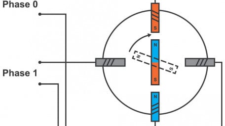 Stepper Motor Calculator