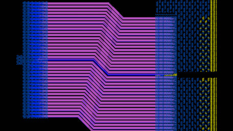 Multi-Die Design for HPC Applications