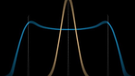 The How and Why of Spread-Spectrum Digital Signals