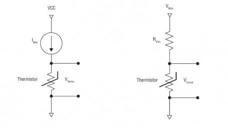 How to Obtain the Temperature Value from a Thermistor Measurement