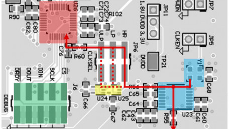 Resolving the Signal Part 10: How Clock Signals Affect Precision ADCs