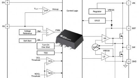 TI’s New Buck Converter and the Issue of Switching Regulator Conduction Modes