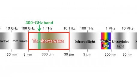 Researchers Claim World’s First Terahertz IC May Leapfrog Past 5G to 6G