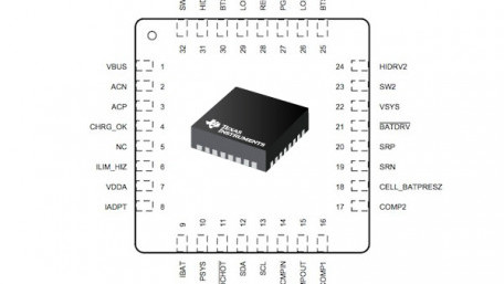 A Battery Buck-Boost Charge Controller for Multi-Chemistry Battery Charging Applications