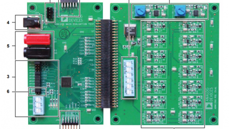 Power Supply Monitoring and Sequencing in a Single Chip: New Power Sequencer from Analog Devices