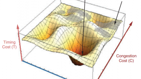 Design Implementation in the Xilinx Vivado Design Suite