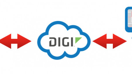 An Introduction to Digi International’s Device Cloud