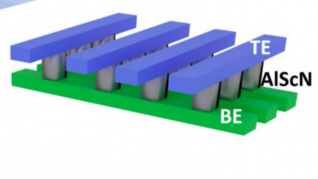 Researchers Develop Transistor-free Compute-in-Memory Architecture