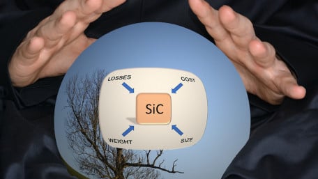 What Does the Future Hold for SiC Semiconductors?
