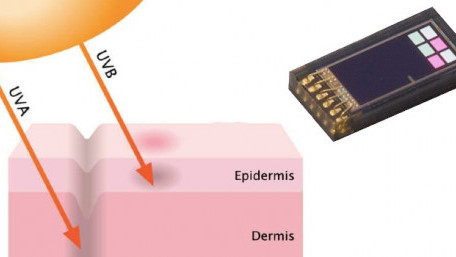 New Sensor Claims an “Industry First” for Detecting Harmful UV-A Radiation