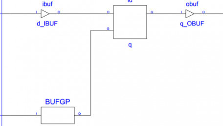 Incomplete If Statements and Latch Inference in VHDL