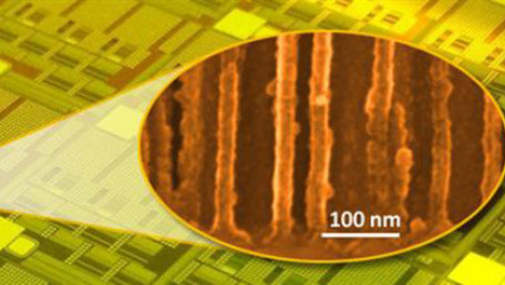 The Rise of Silicon On-Chip Supercapacitors