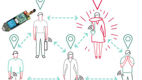 The Pitfalls of Contact Tracing are Addressed in New Wireless Ranging Tech and a BLE Chip