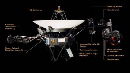 Voyager Mission Anniversary Celebration Series: Introduction