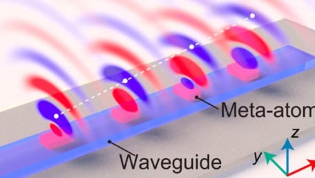 Combining Photonic Integrated Chips and Metasurfaces Brightens the Future of Light Control